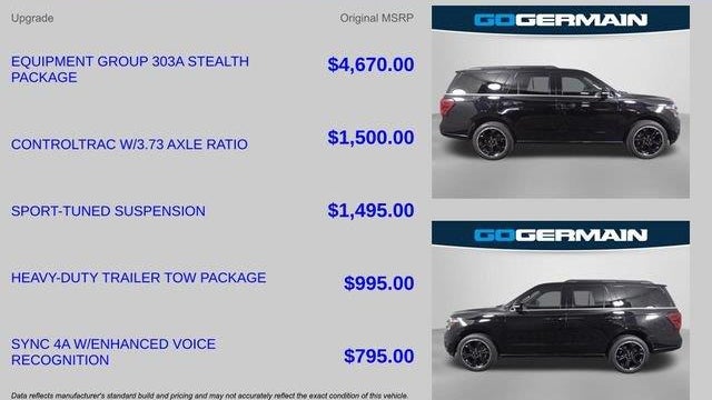 2024 Ford Expedition Limited