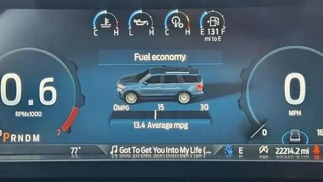 2024 Ford Expedition Limited
