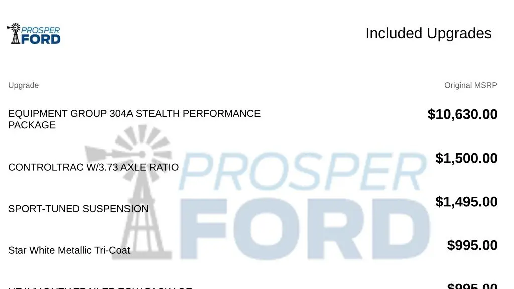 2024 Ford Expedition Limited