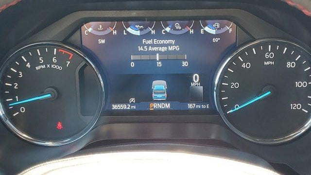 2023 Ford Expedition Limited