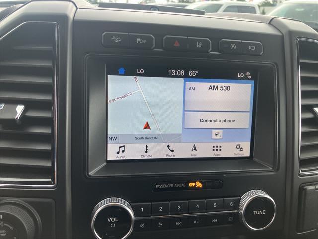 2019 Ford Expedition - $23,896