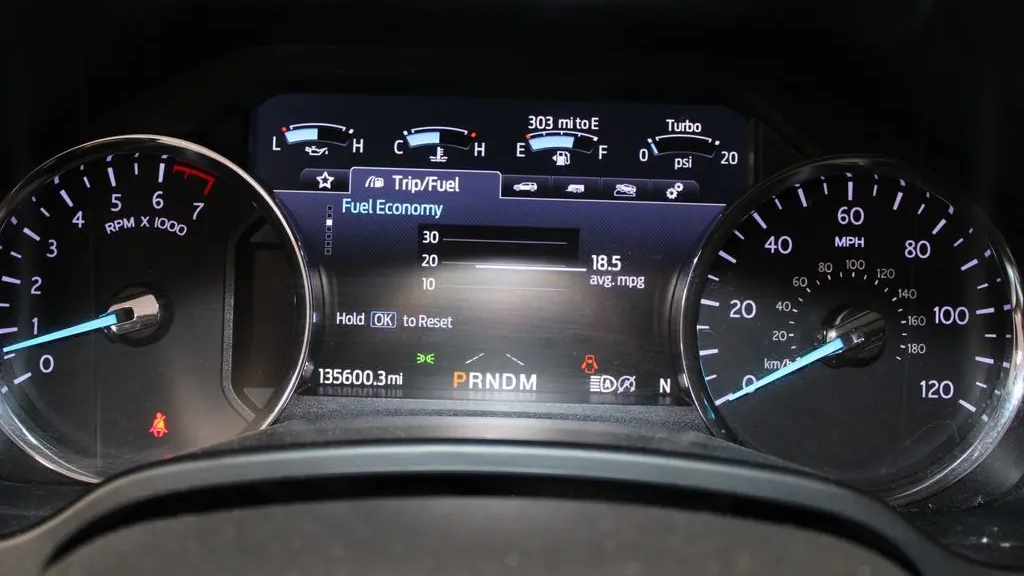 2020 Ford Expedition Limited
