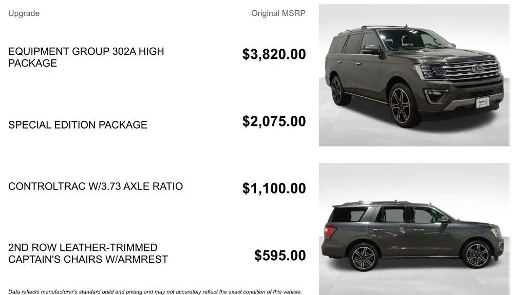 2021 Ford Expedition Limited