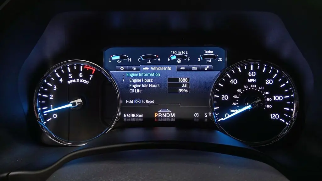 2021 Ford Expedition Limited