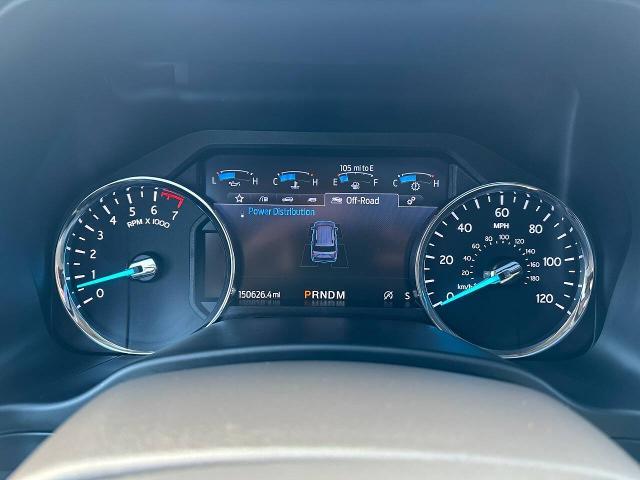 2020 Ford Expedition - $20,900