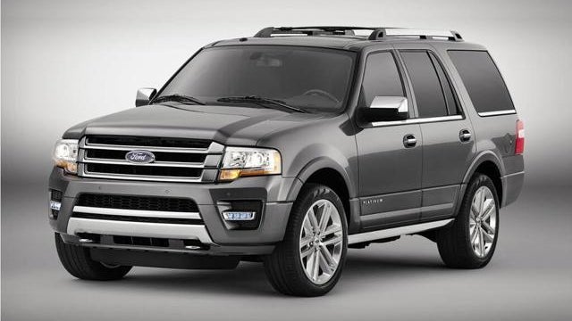 Preowned 2017 Ford Expedition Limited for Sale