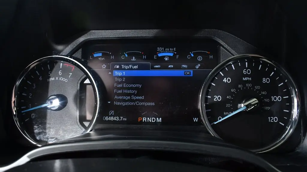 2019 Ford Expedition Limited