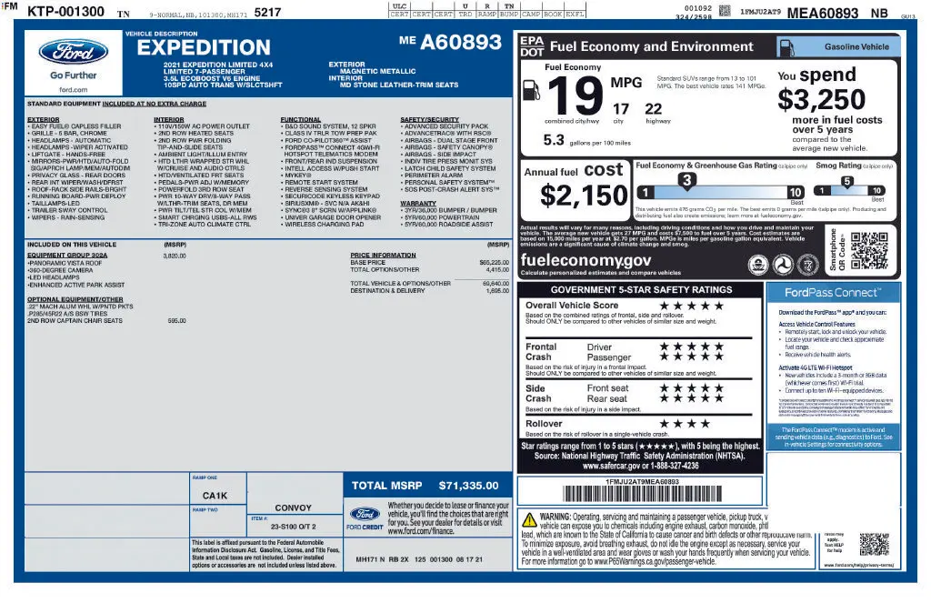 2021 Ford Expedition - $29,668