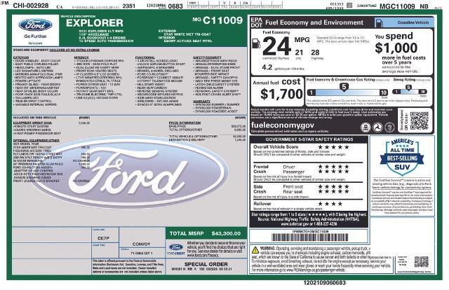 2021 Ford Explorer - $20,985