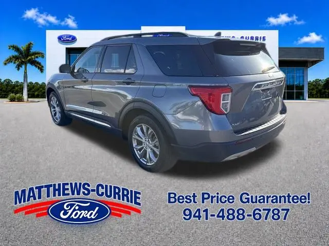 2023 Ford Explorer - $28,300