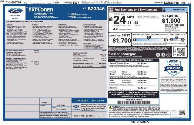 2020 Ford Explorer - $22,501