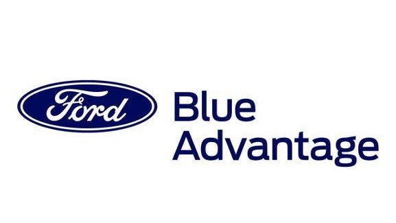 Preowned 2023 Ford Explorer XLT for Sale
