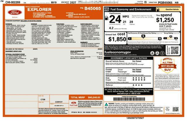 2023 Ford Explorer - $26,783