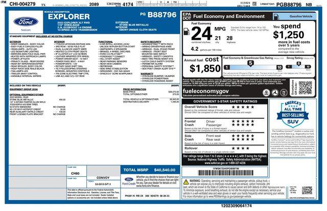 2023 Ford Explorer - $28,000