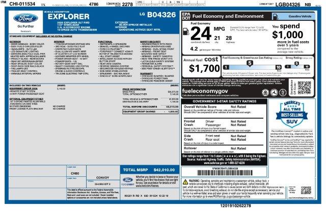 2020 Ford Explorer - $17,000