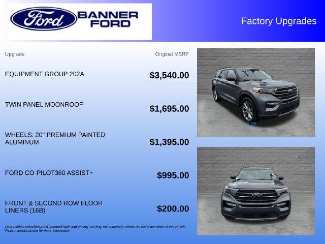 2022 Ford Explorer - $18,451