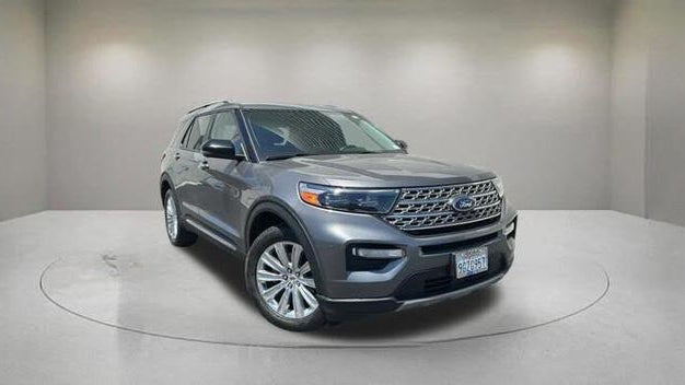Preowned 2023 Ford Explorer Limited for Sale