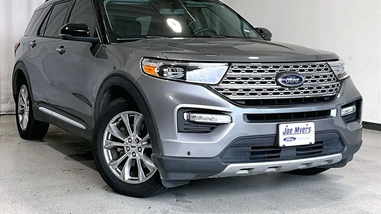 Preowned 2021 Ford Explorer Limited for Sale