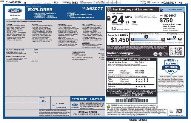 2022 Ford Explorer - $25,000