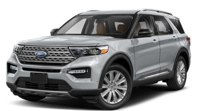 Preowned 2022 Ford Explorer Limited for Sale