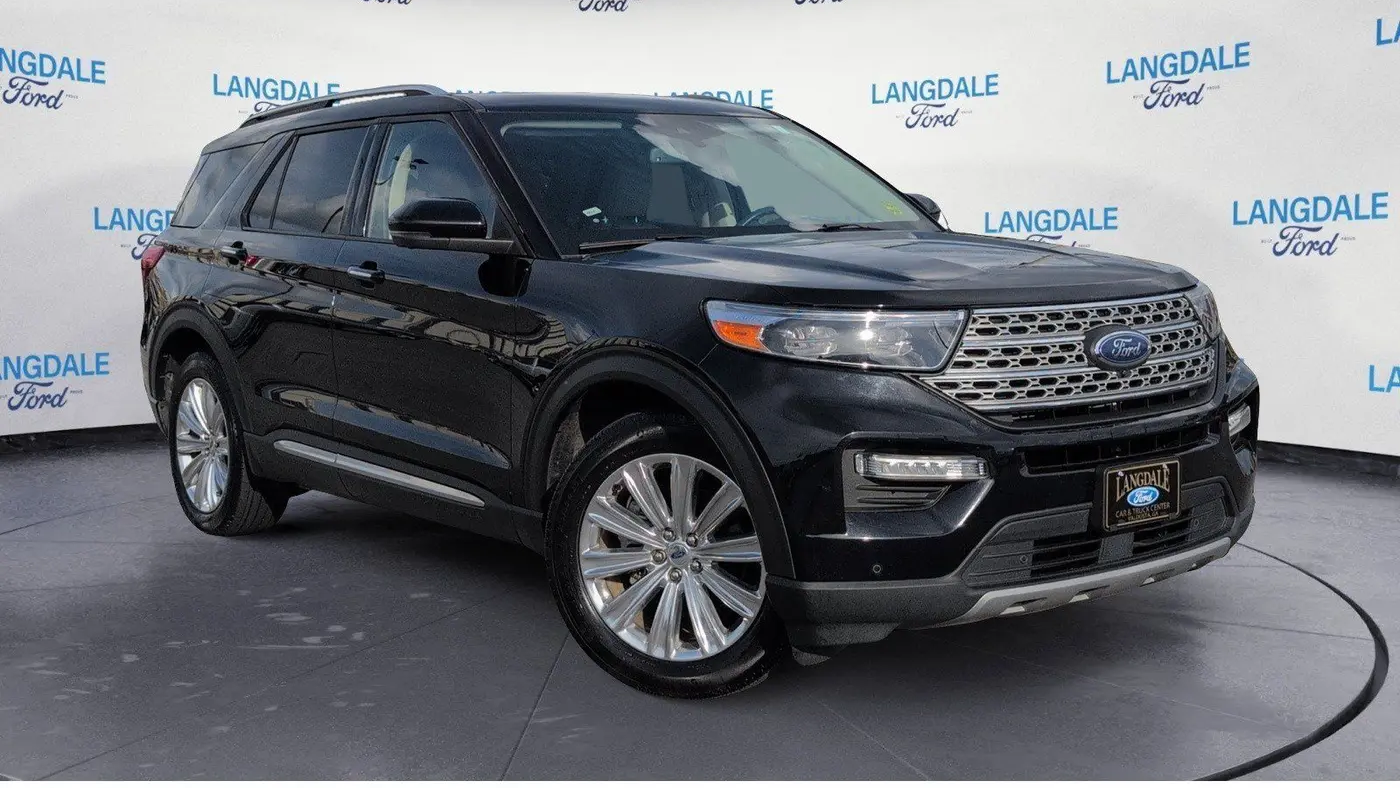 Preowned 2022 Ford Explorer Limited for Sale
