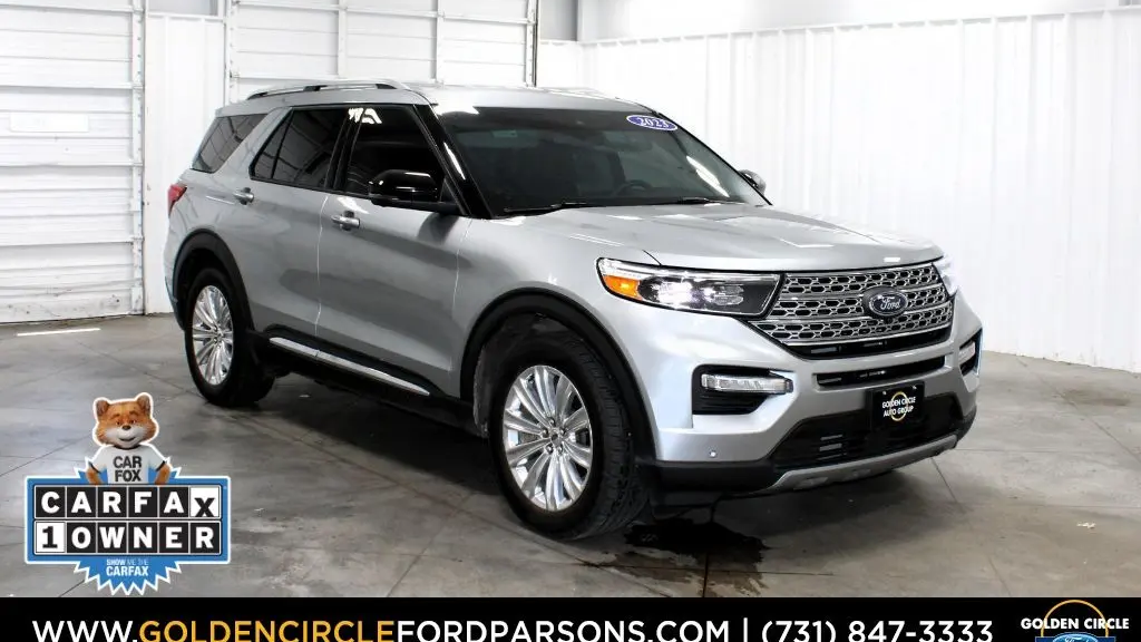 Preowned 2023 Ford Explorer Limited for Sale
