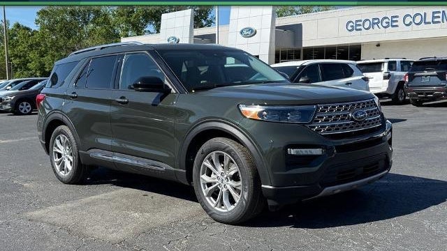Preowned 2023 Ford Explorer Limited for Sale