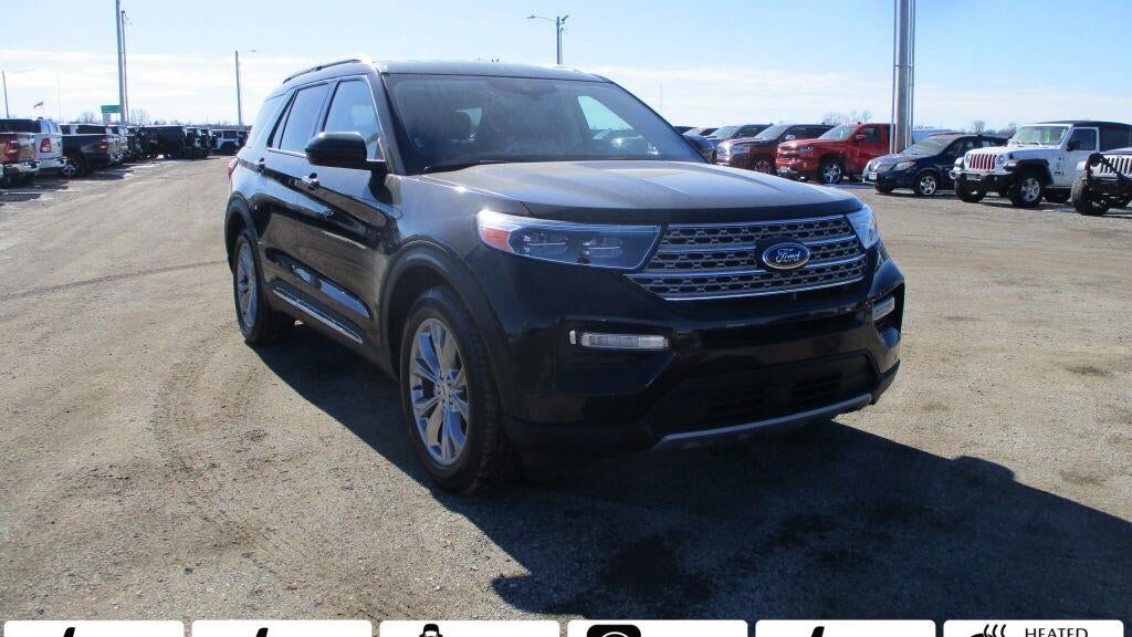 Preowned 2024 Ford Explorer Limited for Sale