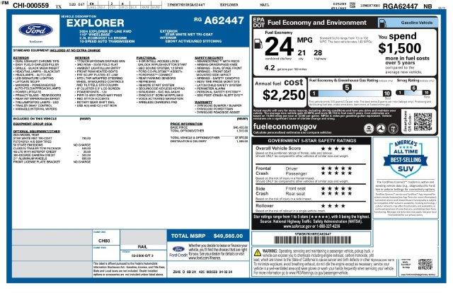2024 Ford Explorer - $32,000