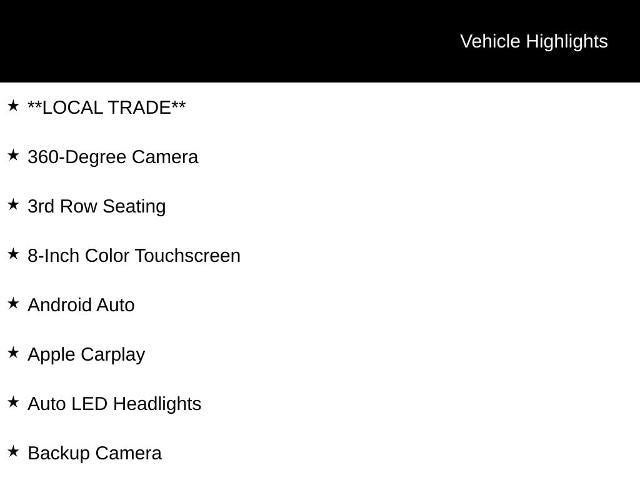 2023 Ford Explorer - $28,948