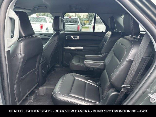 2023 Ford Explorer - $26,995