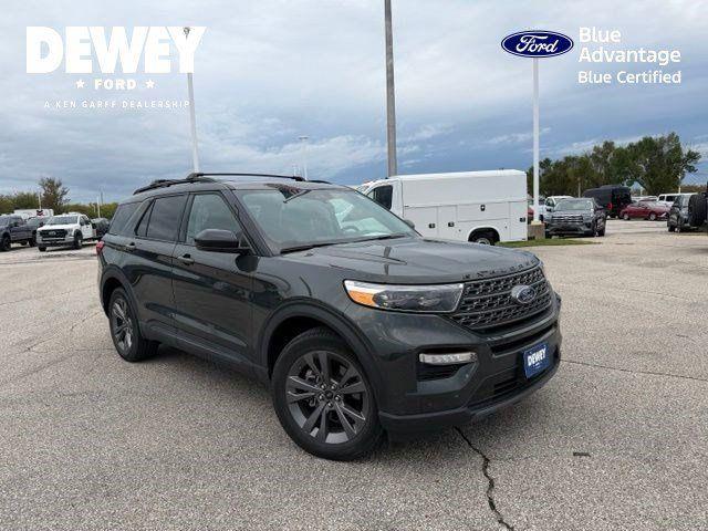 2023 Ford Explorer