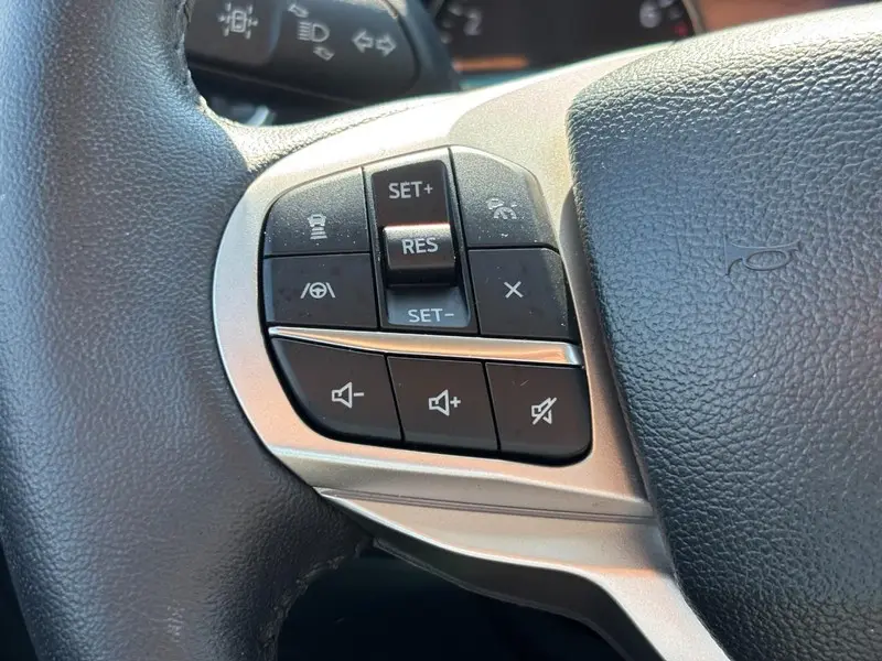 2024 Ford Explorer - $35,750