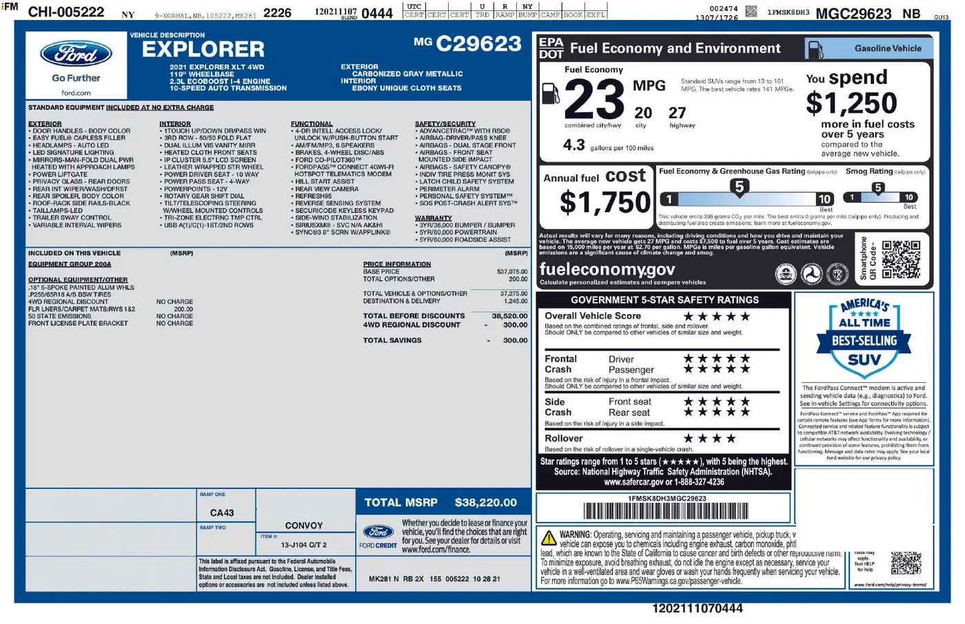 2021 Ford Explorer - $23,290