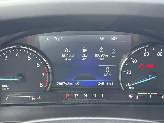 2023 Ford Explorer - $29,500