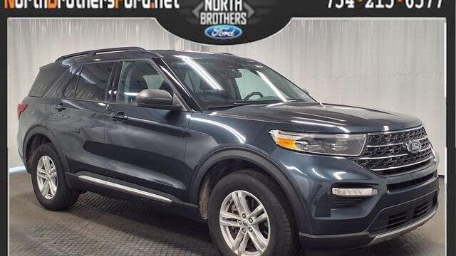 Preowned 2023 Ford Explorer XLT for Sale