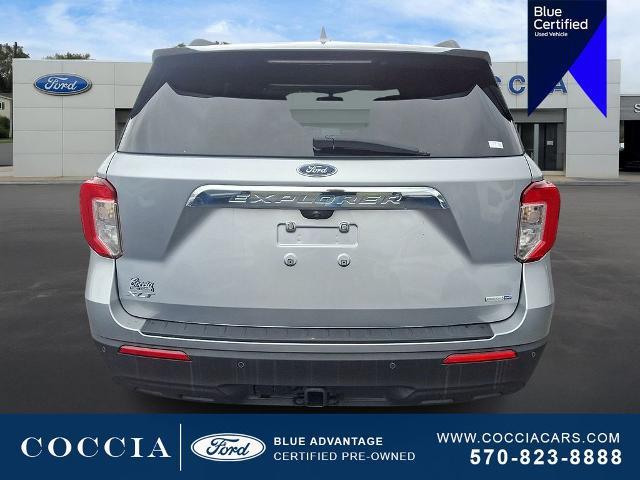 2020 Ford Explorer - $19,990