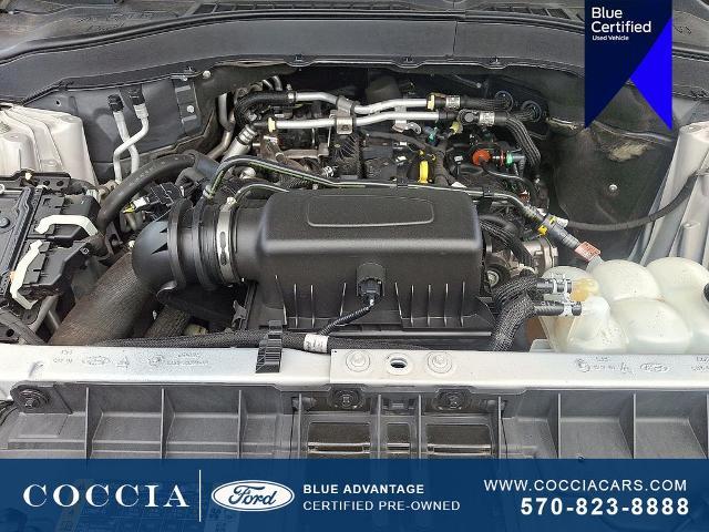 2021 Ford Explorer - $23,990