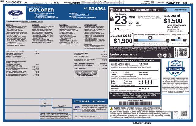 2023 Ford Explorer - $31,990