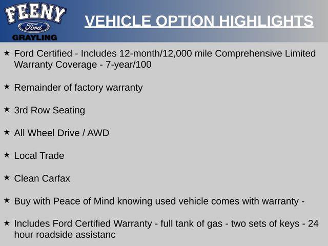 2024 Ford Explorer - $33,346