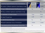 2023 Explorer Thumbnail 2