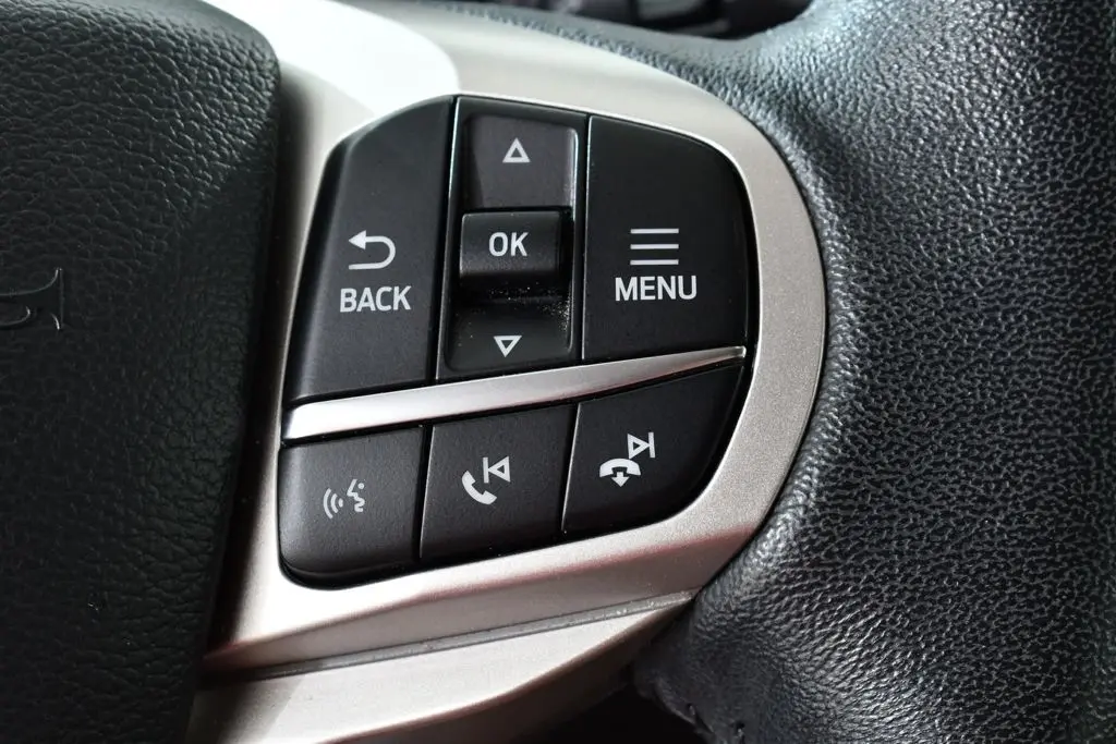 2024 Ford Explorer - $32,755