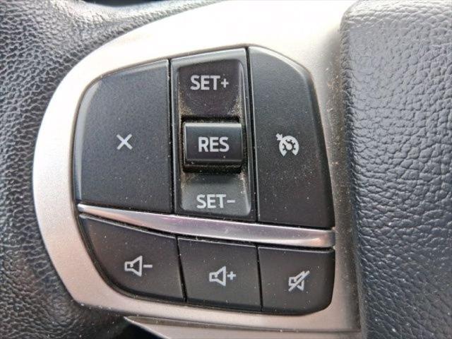 2024 Ford Explorer - $29,523