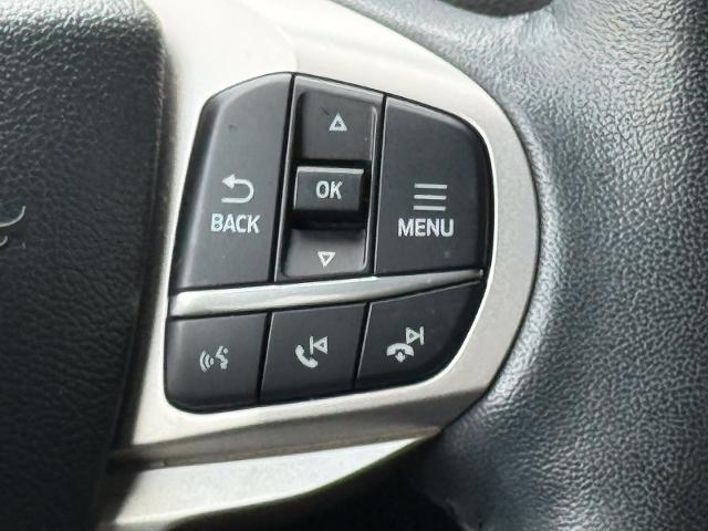 2024 Ford Explorer - $28,071