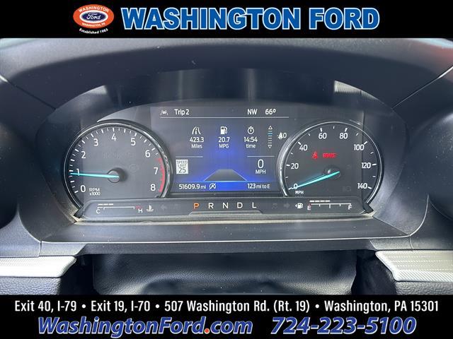 2024 Ford Explorer - $29,900