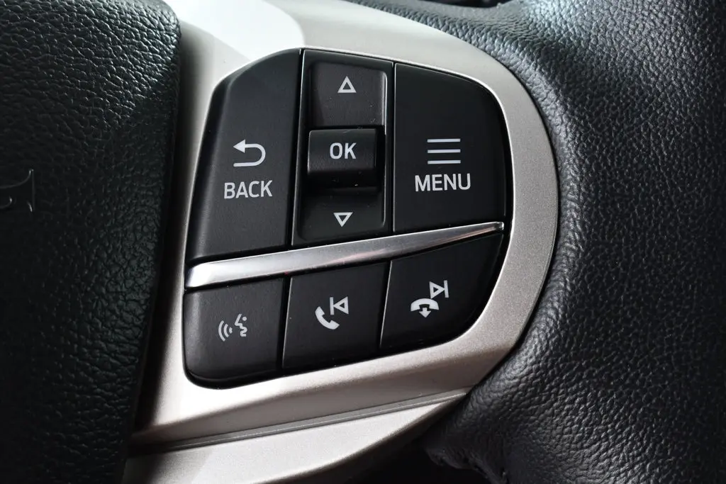 2024 Ford Explorer - $31,955