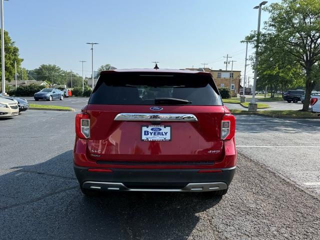 2023 Ford Explorer - $25,000