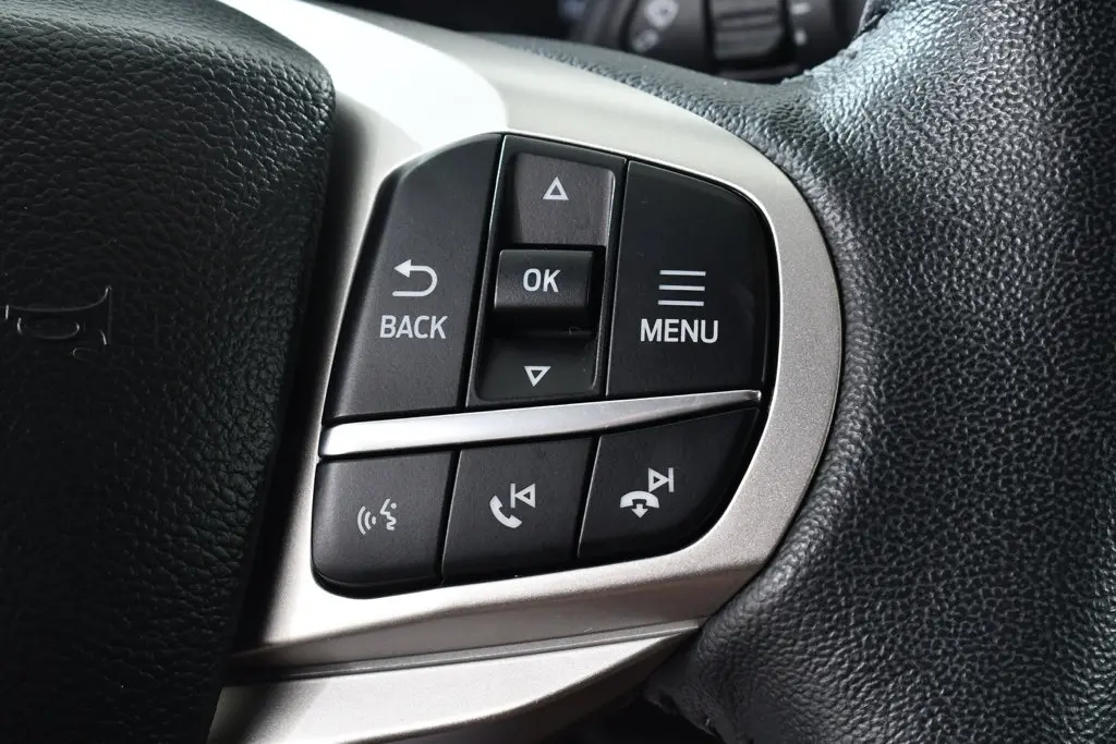 2024 Ford Explorer - $32,455