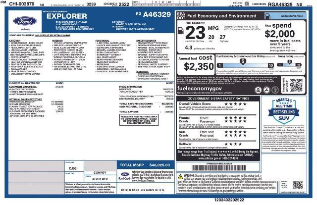 2024 Ford Explorer - $33,673