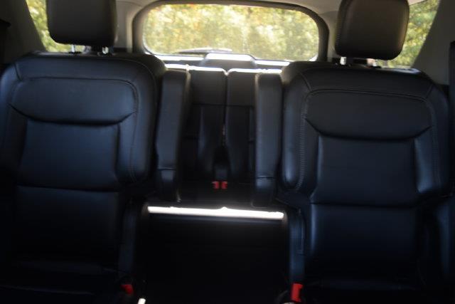 2023 Ford Explorer - $29,000